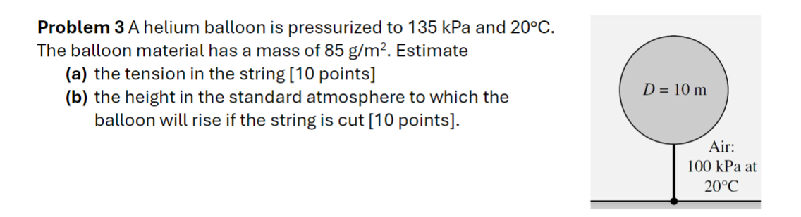 Solved Problem 3 ﻿A helium balloon is pressurized to 135 | Chegg.com