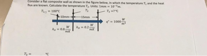 Solved Consider A Flat Composite Wall As Shown In The Figure | Chegg.com