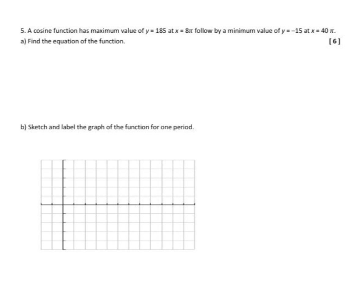 the maximum value of y 4cos2x 3sinx 5 is equal to