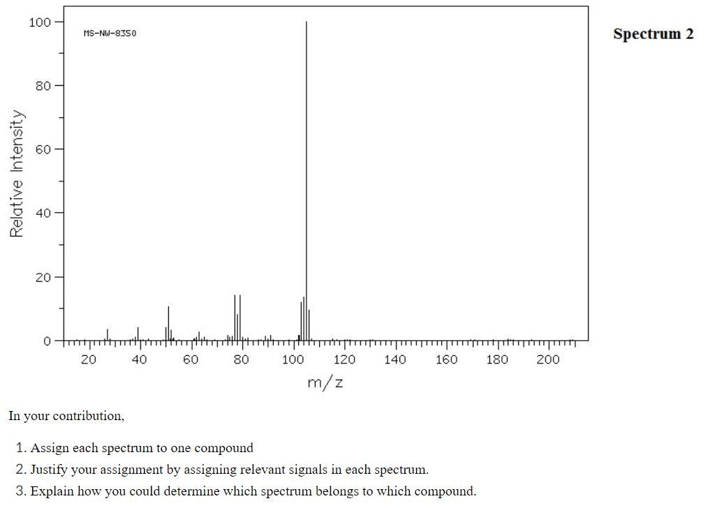 ethylbenzene mass spectrum