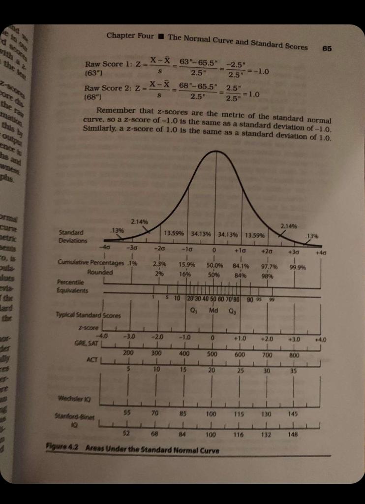 Solved ShortAnswer 4 Open the SPSS data file for chapter 4. | Chegg.com