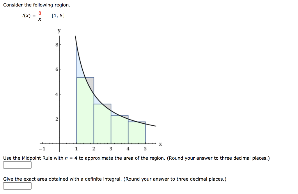 Consider The Following Region F X 1 5 H Y 8 6 Chegg Com