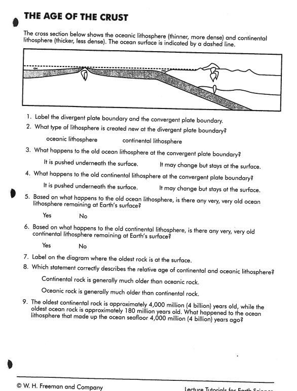 Solved The cross section below shows the oceanic lithosphere