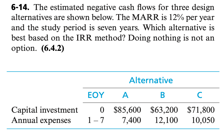 6-14. The estimated negative cash flows for three | Chegg.com