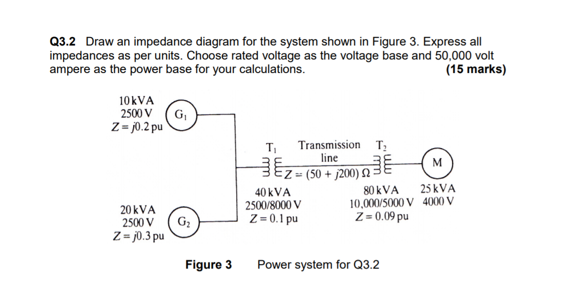 Solved Q3.2 Draw an impedance diagram for the system shown | Chegg.com