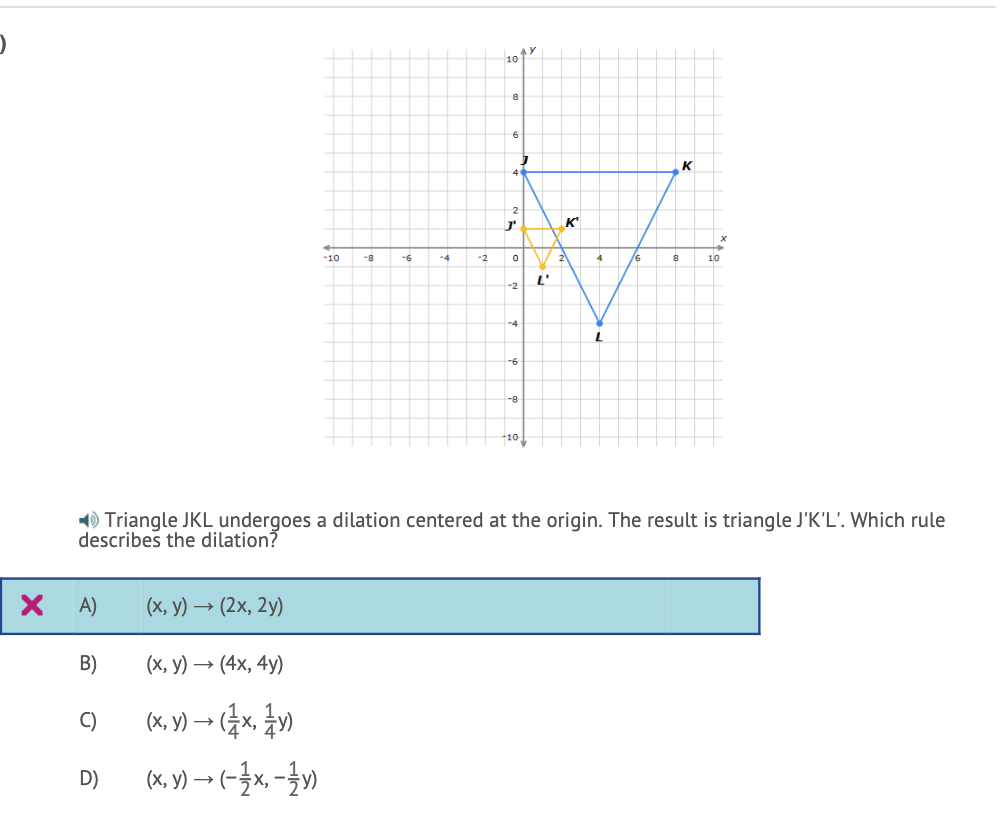 Solved 10 к к J' 10 8 6 4 2 10 L' 2 4 6 +10 1)