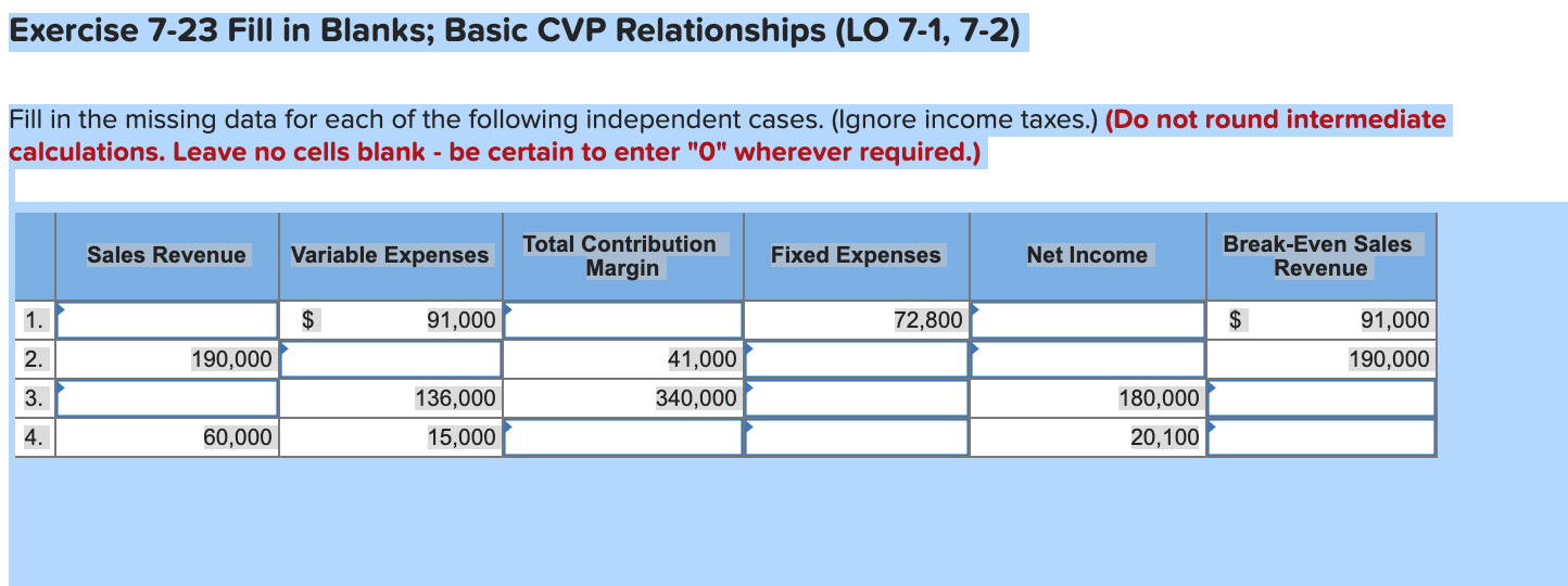 exercise-7-23-fill-in-blanks-basic-cvp-relationships-chegg