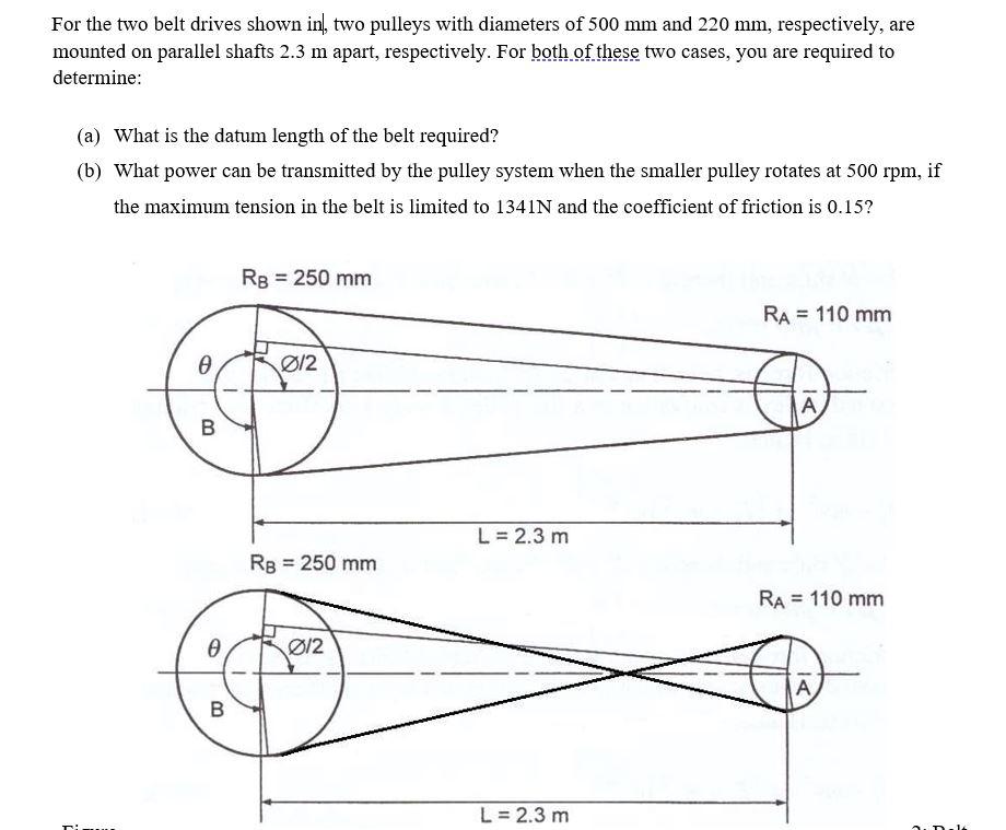 Solved For the two belt drives shown in, two pulleys with | Chegg.com