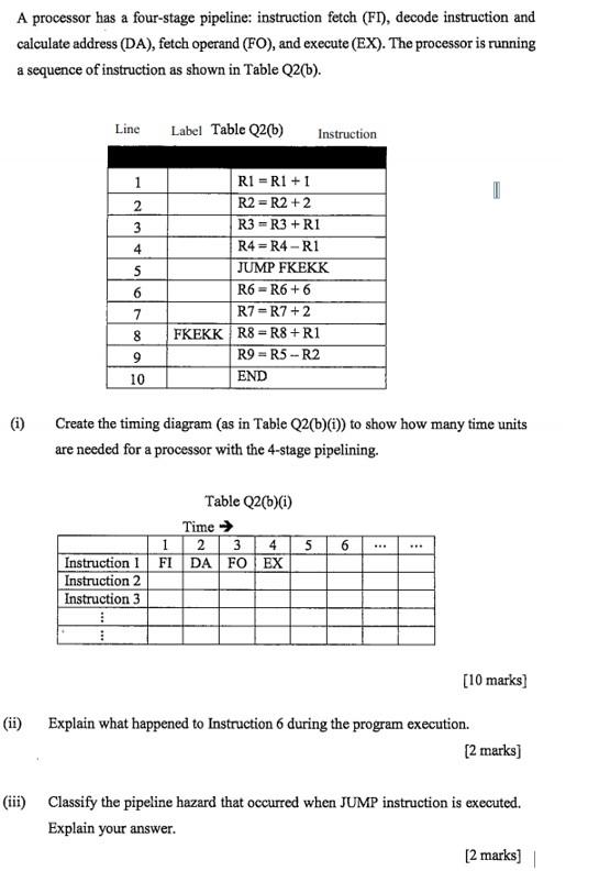 Solved A processor has a four-stage pipeline: instruction | Chegg.com