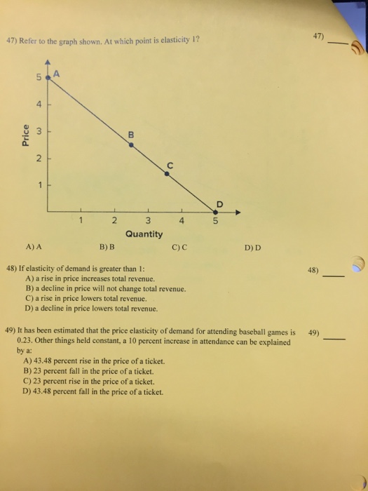 Solved Refer to the graph shown. At which point is | Chegg.com