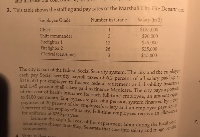 solved-dnd-increase-coiecionj-uu-3-table-shows-staffing-pay-rates