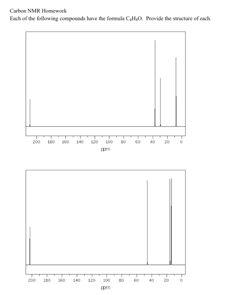 Solved Carbon NMR Homework Each of the following compounds | Chegg.com
