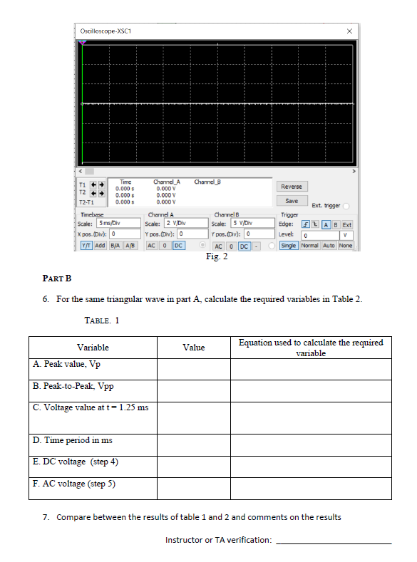 Solved OBJECTIVES Use function generator to generates ac | Chegg.com