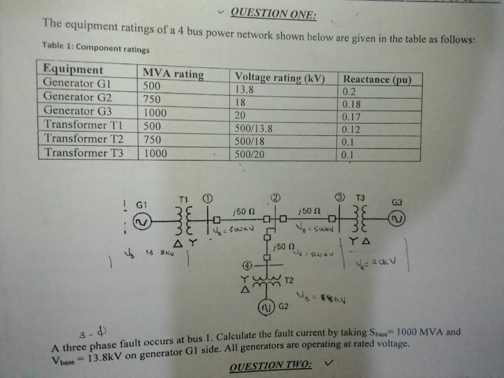 Solved QUESTION ONE Consider The Power System Of The Figure | Chegg.com