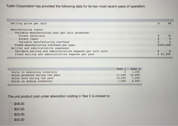 Solved Tustin Corporation has provided the following data | Chegg.com