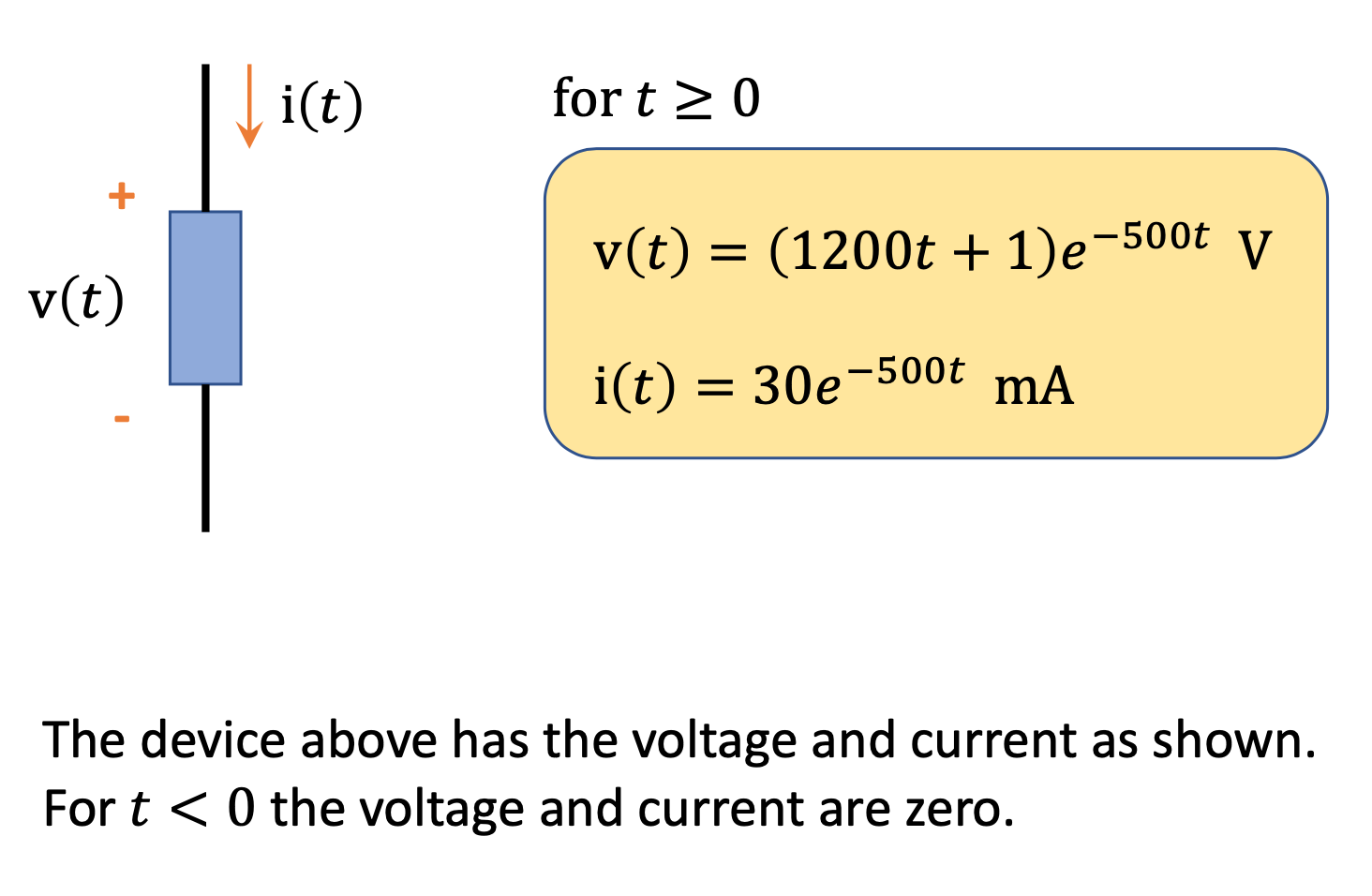 Solved The device above has the voltage and current as | Chegg.com