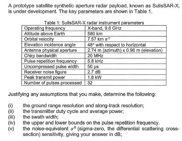 A prototype satellite synthetic aperture radar | Chegg.com