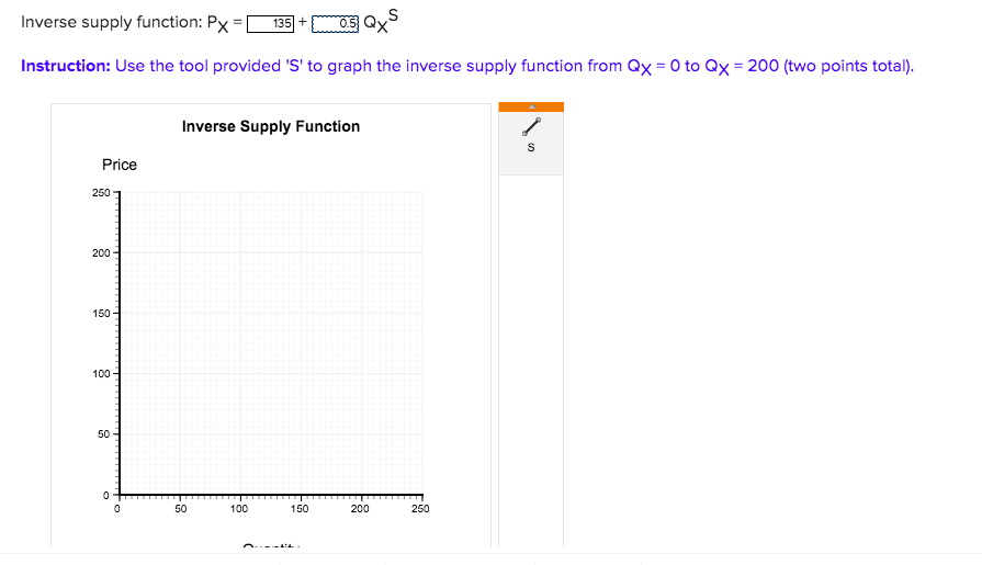 solved-inverse-supply-function-px-135-0-5-qx-chegg