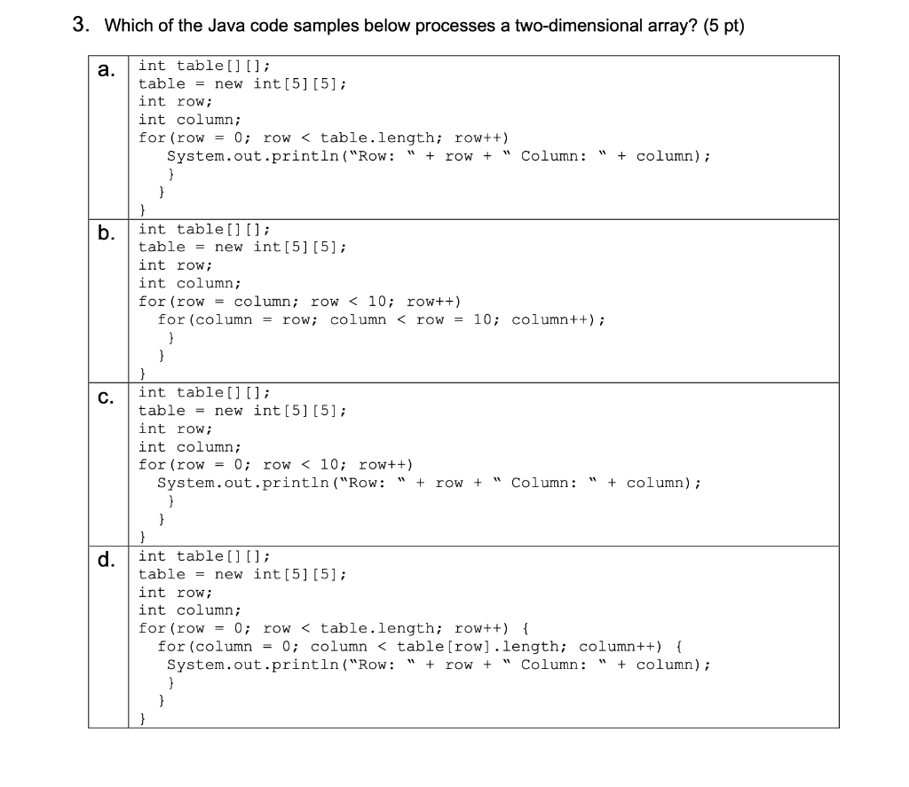 Solved 3. Which of the Java code samples below processes a | Chegg.com