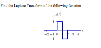 Solved Find the Laplace Transform of the following function | Chegg.com