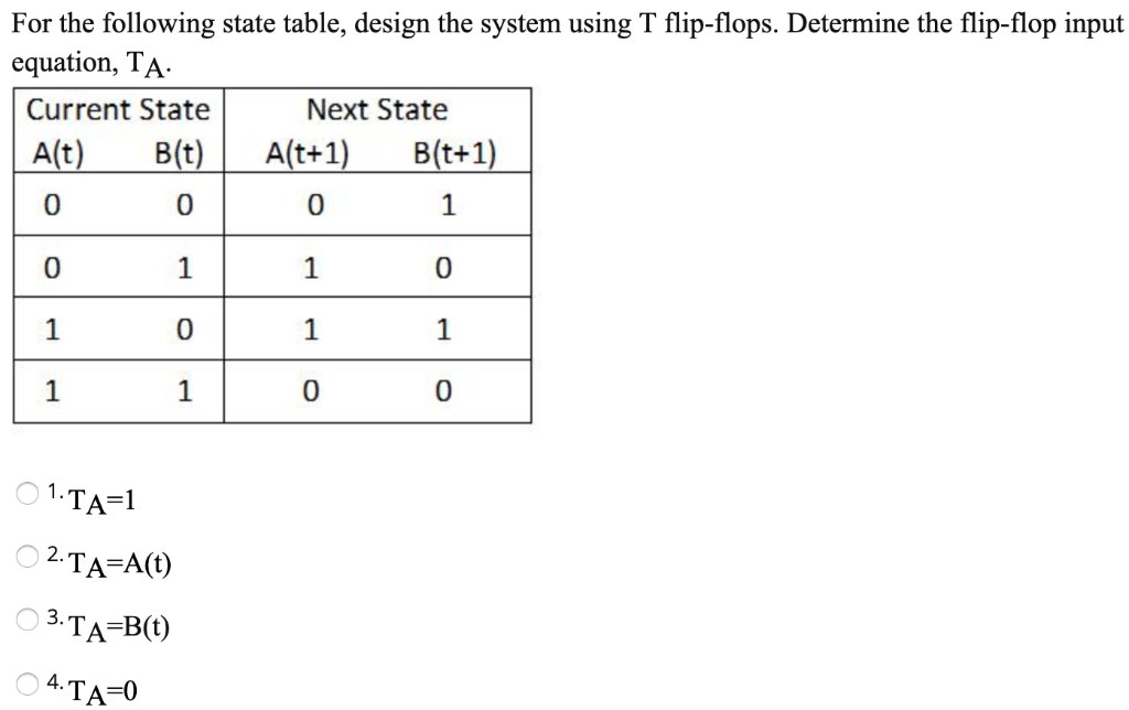 Solved For the following state table, design the system | Chegg.com