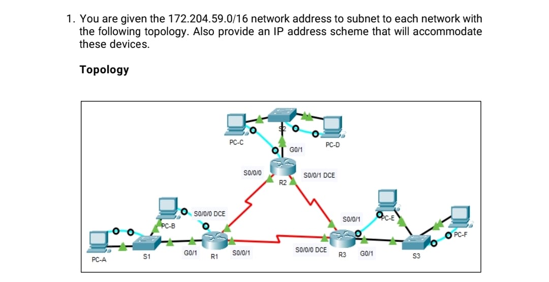 Solved 1. You are given the 172.204.59.0/16 network address | Chegg.com