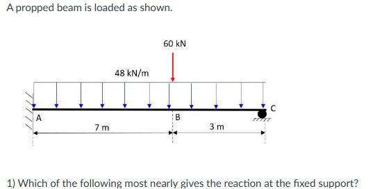 Solved A Propped Beam Is Loaded As Shown Which Of The Chegg Com