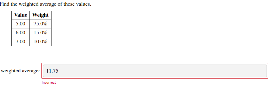 Solved Find the weighted average of these values. Value | Chegg.com
