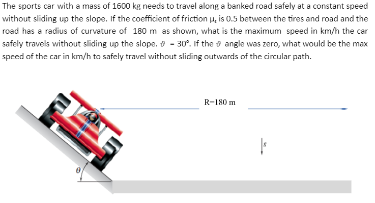 Solved The Sports Car With A Mass Of 1600 Kg Needs To Travel | Chegg.com