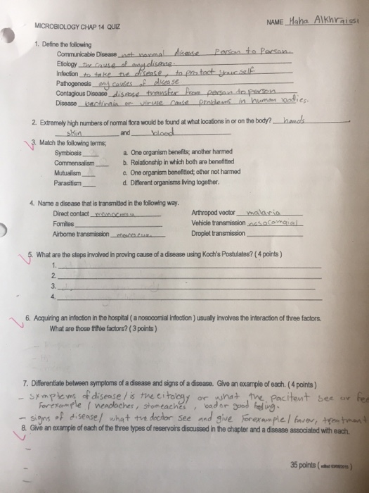 Solved Define The Following Communication Disease Chegg