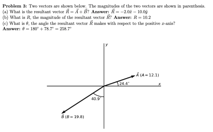 Solved Problem 3: Two Vectors Are Shown Below. The | Chegg.com