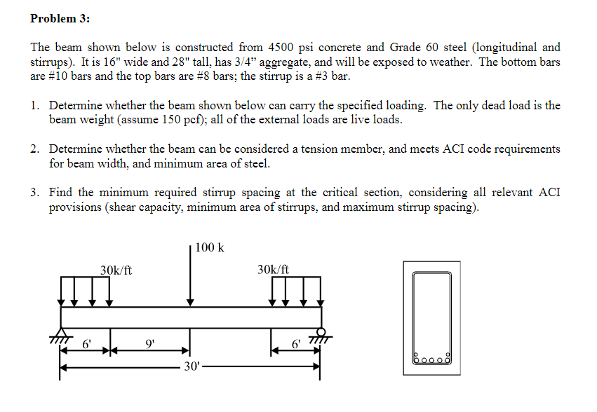 Solved Problem 3: The beam shown below is constructed from | Chegg.com