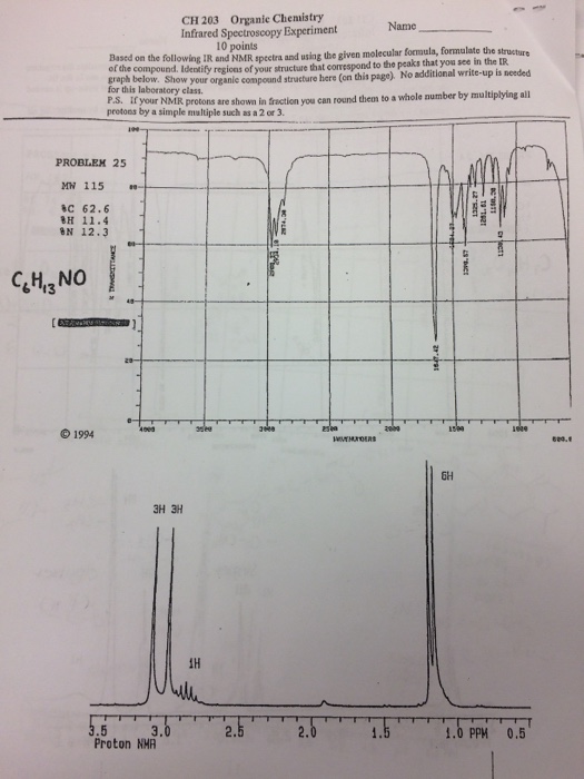 Solved CH 203 Organie Chemistry Infrared Spectroscopy