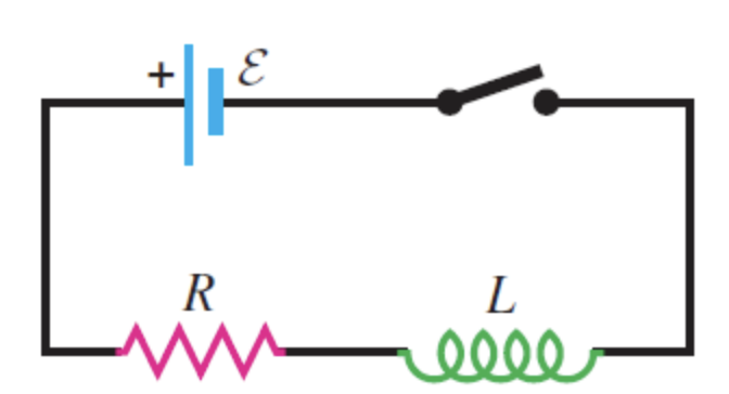 Solved Part B B Consider a general R-L circuit, such as the | Chegg.com