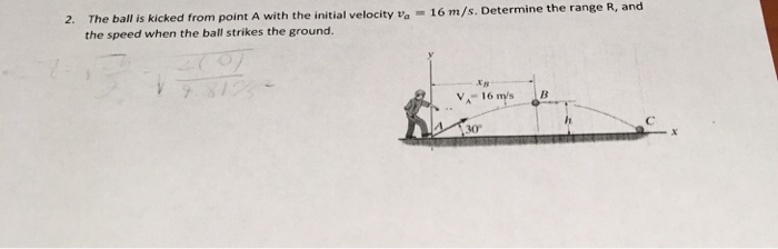 Solved 2. The ball is kicked from point A with the initial | Chegg.com