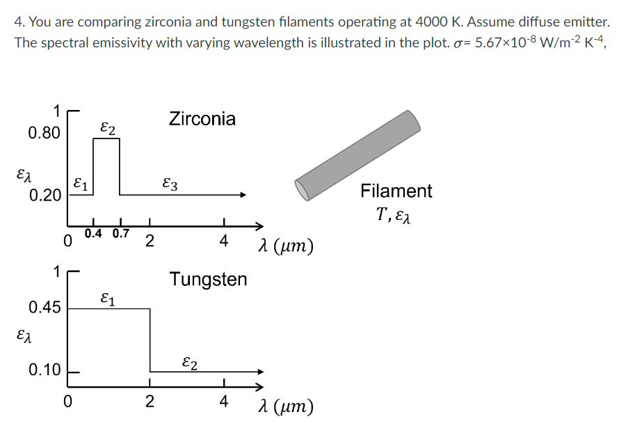 Solved 4. You are comparing zirconia and tungsten filaments | Chegg.com