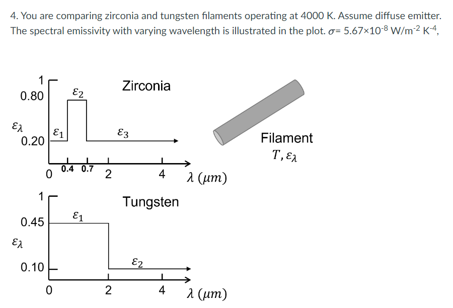 Solved 4 You Are Comparing Zirconia And Tungsten Filaments Chegg Com   PhpdHRIPJ