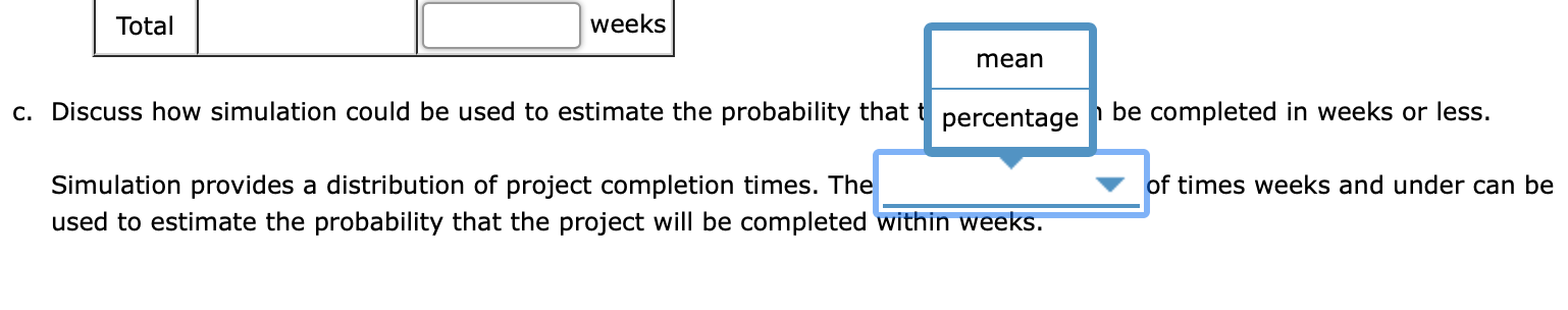 Solved Problem 12-09 (Algorithmic) A project has four | Chegg.com