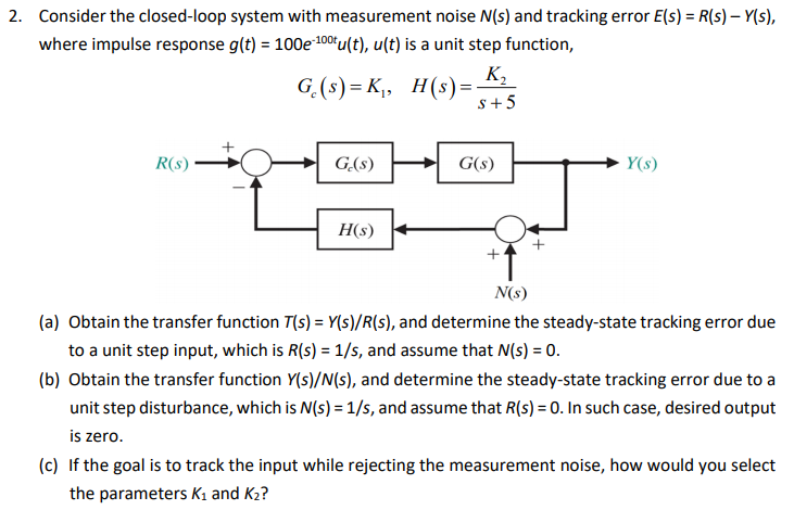 2 Consider The Closed Loop System With Measuremen Chegg Com