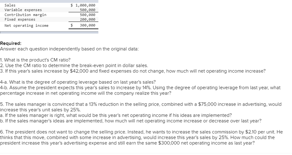 Solved Sales Variable expenses Contribution margin Fixed | Chegg.com