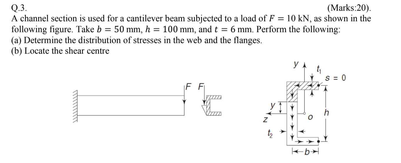 Solved Q.3. (Marks:20). A channel section is used for a | Chegg.com