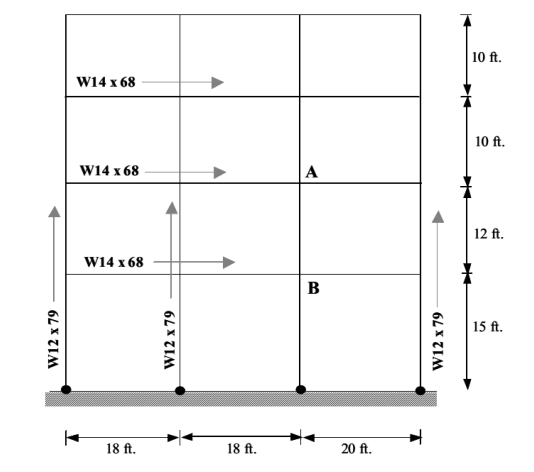 Solved -design Column Ab Of The Frame Shown Below For A 