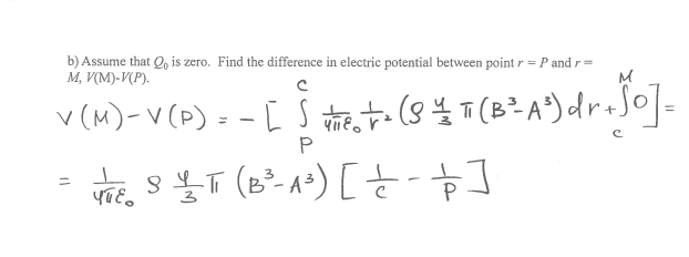 Solved Problem 2: (20 points) An insulating spherical shell | Chegg.com