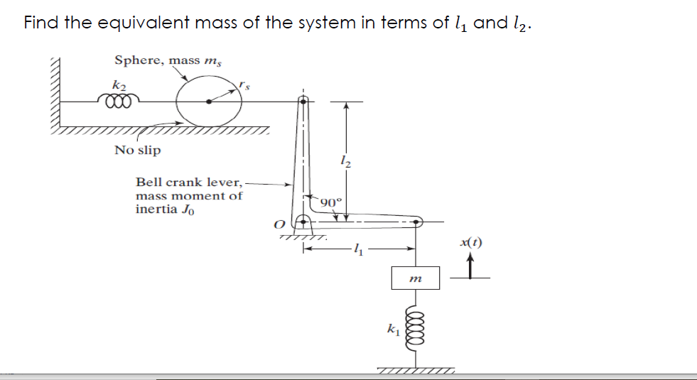 Solved Find the equivalent mass of the system in terms of l1 | Chegg.com