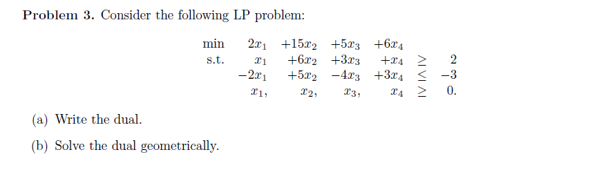 Solved Problem 3. Consider the following LP problem: min | Chegg.com