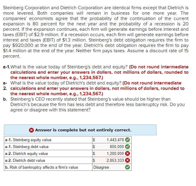 solved-steinberg-corporation-and-dietrich-corporation-are-chegg