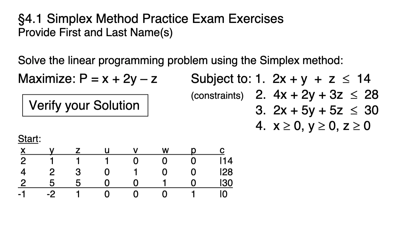 assignment problem simplex method