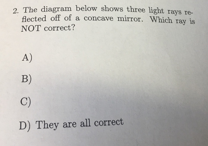 Solved 2. The diagram below shows three light rays re- | Chegg.com