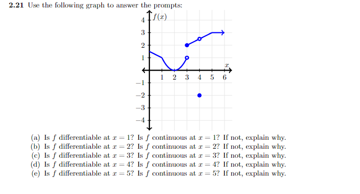 Solved 2.21 Use the following graph to answer the prompts: | Chegg.com