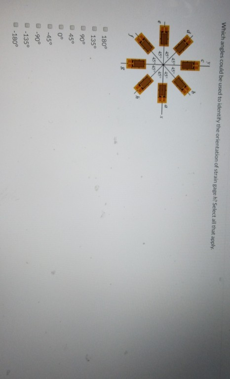 Solved Assuming the strain reading for each gage in the | Chegg.com